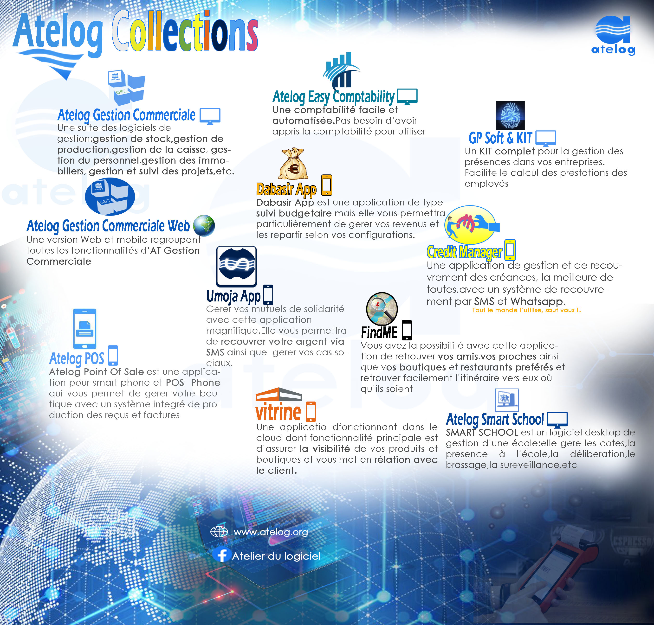 Collection des logiciels développés par Atelog